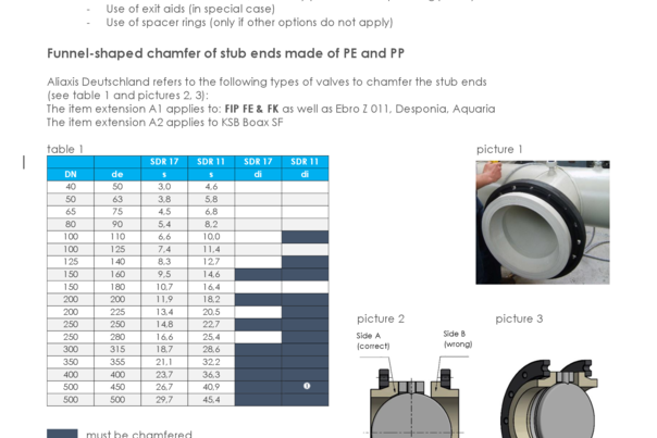 Stub flange